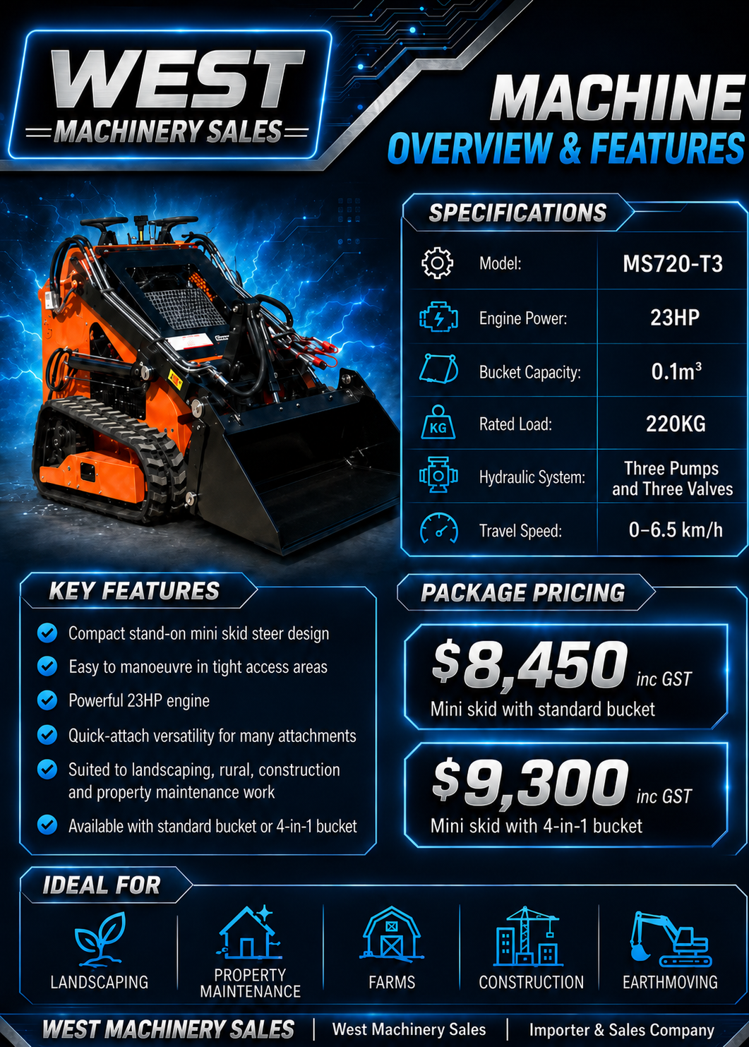 West Machinery Sales MS720-T3 mini skid steer overview